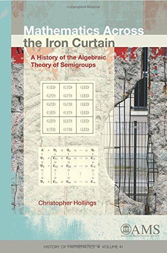 Mathematics across the Iron Curtain