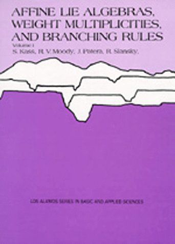 Affine Lie Algebras, Weight Multiplicities, and Branching Rules