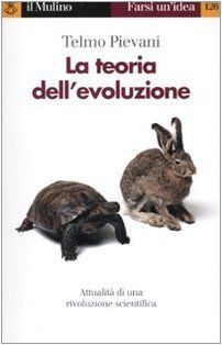 La teoria dell'evoluzione