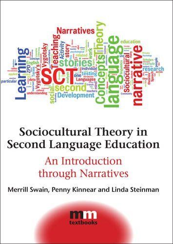 Sociocultural Theory in Second Language Education