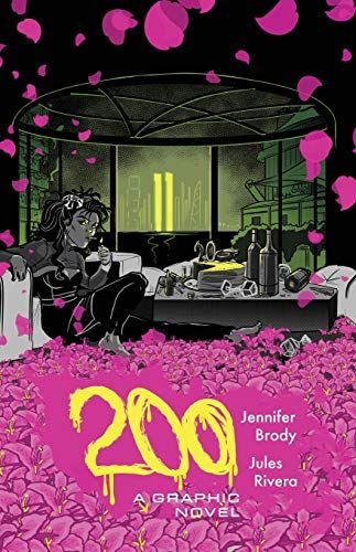 200