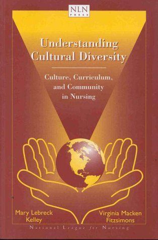 Understanding Cultural Diversity