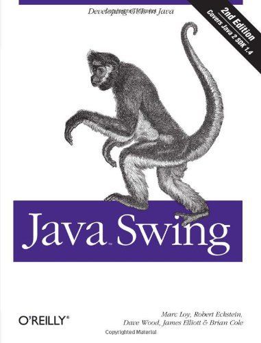 Java Swing