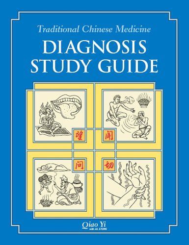 Traditional Chinese Medicine Diagnosis Study Guide