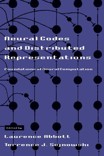 Neural Codes and Distributed Representations