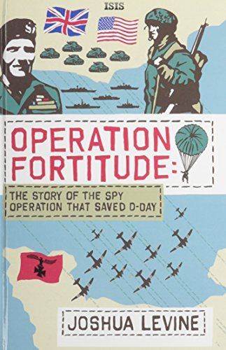 Operation Fortitude