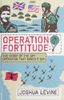 Operation Fortitude