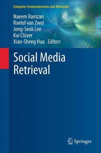 Social Media Retrieval