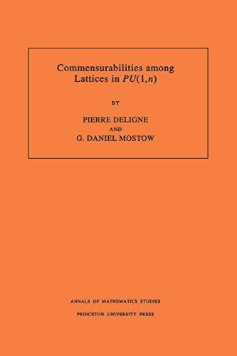 Commensurabilities Among Lattices in PU (1,n)