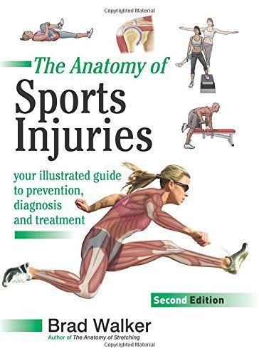 The Anatomy of Sports Injuries