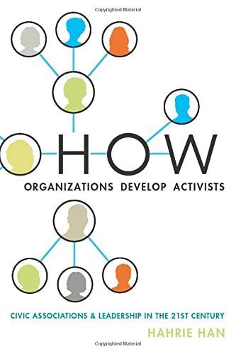How Organizations Develop Activists