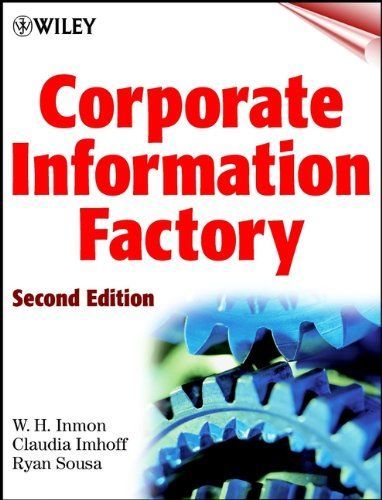 Corporate Information Factory