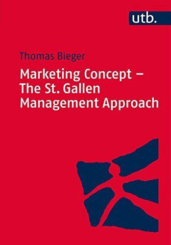 Marketing Concept - The St. Gallen Management Approach