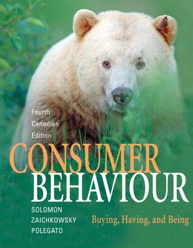 Consumer Behaviour