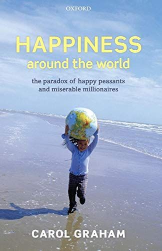 Happiness Around the World