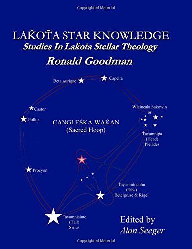 Lakota Star Knowledge