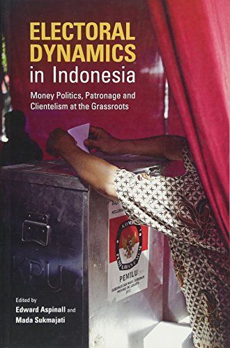 Electoral Dynamics in Indonesia