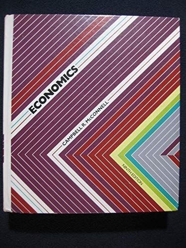 Economics