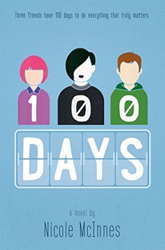 100 Days