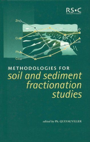 Methodologies in Soil and Sediment Fractionation Studies
