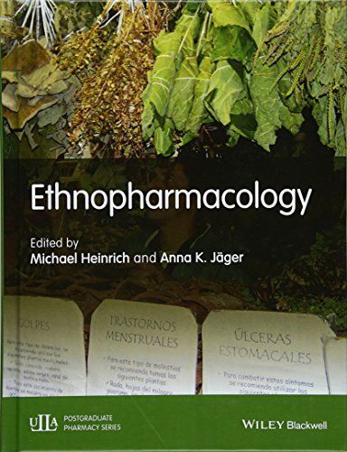 Ethnopharmacology