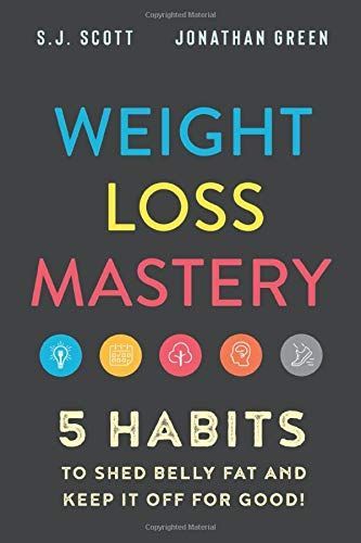 Weight Loss Mastery