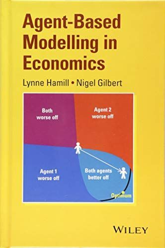 Agent-Based Modelling in Economics