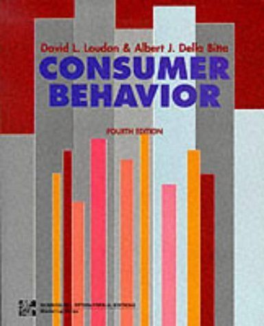 Consumer Behavior