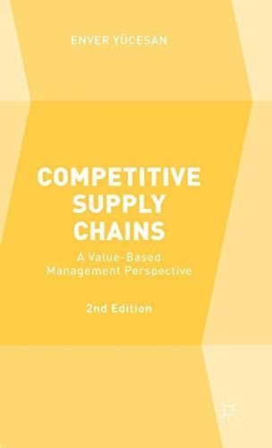 Competitive Supply Chains