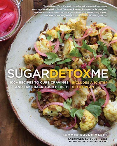 SugarDetox. Me