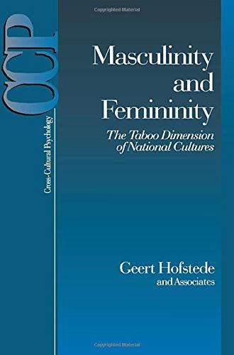 Masculinity and Femininity