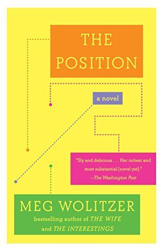 The Position