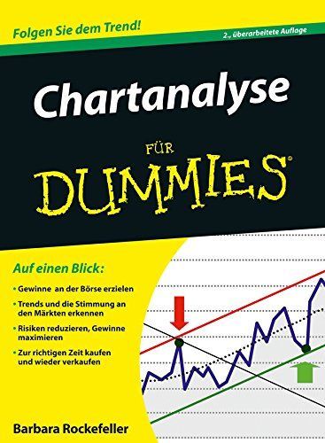 Chartanalyse Fur Dummies 2. Auflage