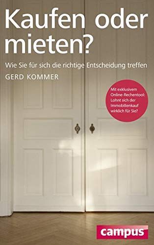 Kaufen oder mieten?