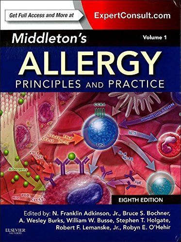 Middleton's Allergy