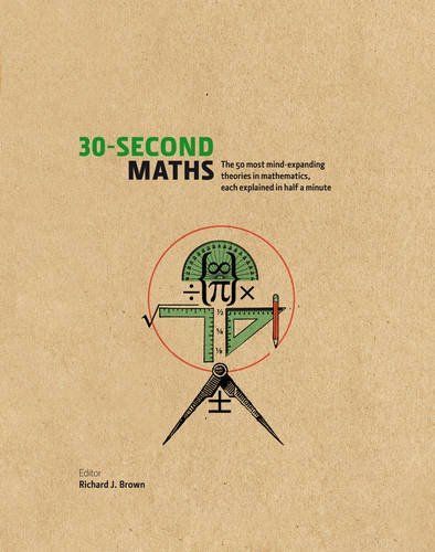 30-Second Maths