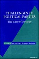 Challenges to Political Parties