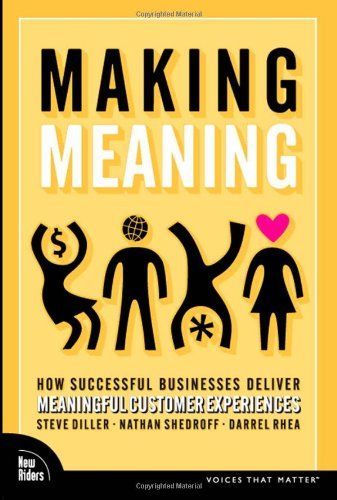 Making Meaning
