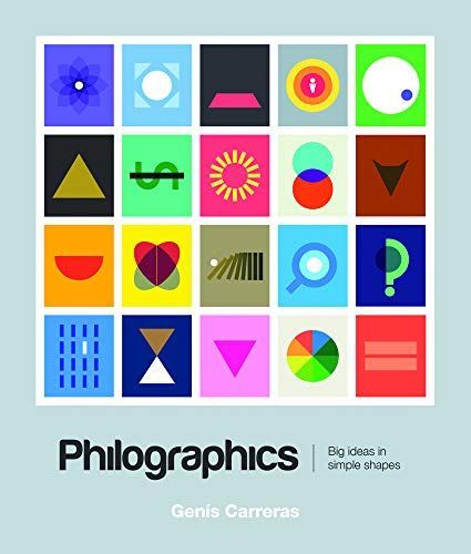 Philographics