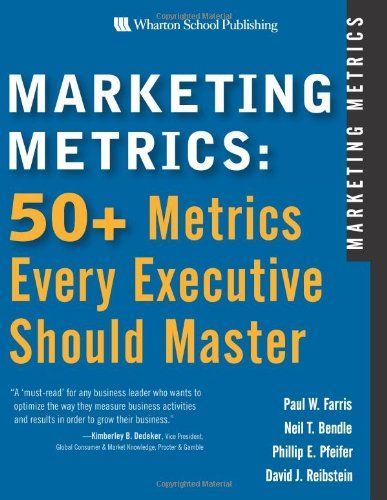 Marketing Metrics