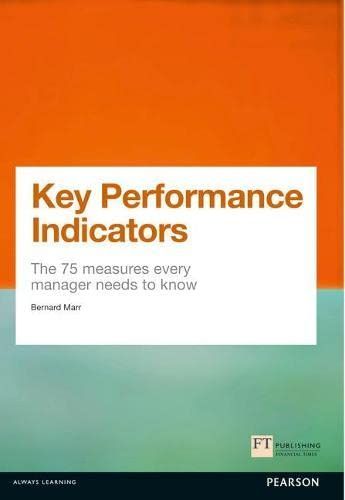Key Performance Indicators