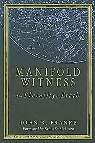 Manifold Witness