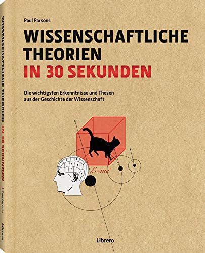 Wissenschaftliche Theorien in 30 Sekunden