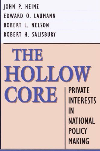 The Hollow Core