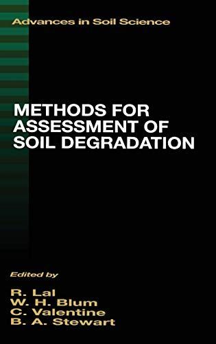 Methods for Assessment of Soil Degradation