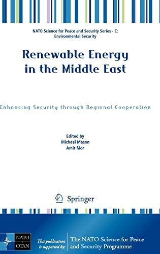 Renewable Energy in the Middle East