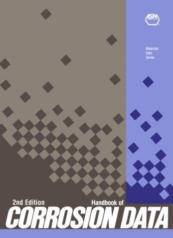Handbook of Corrosion Data
