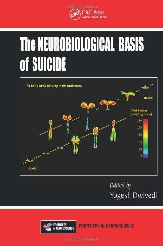 The Neurobiological Basis of Suicide