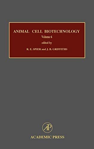 Animal Cell Biotechnology