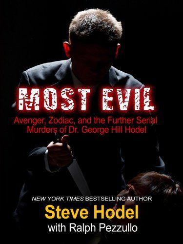 Most Evil